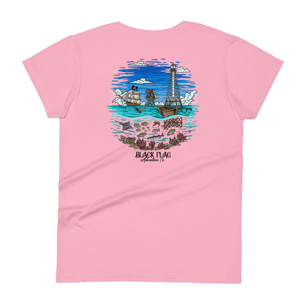 Alligator Blues Women's Short Sleeve T-shirt